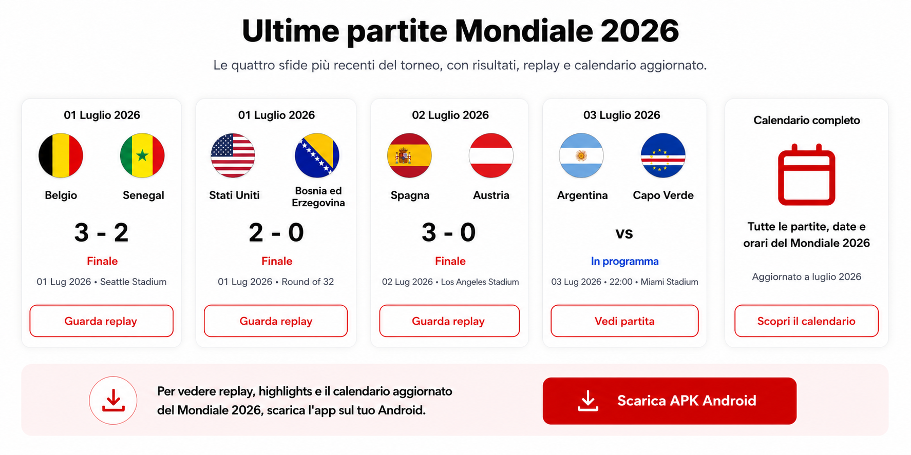 Aperçu des matchs Coupe du Monde 2026 - calendrier et matchs à venir